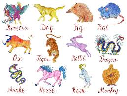 Do your chinese zodiac signs get along? Chinese Zodiac Animal Compatibility