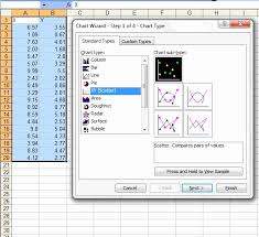 Excel Chart Ignore Blank Cells 2019 Excel 2007 Scatter Plot