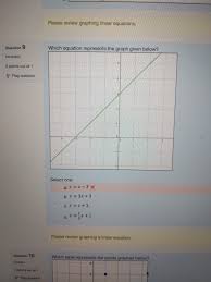 solved please review graphing linear