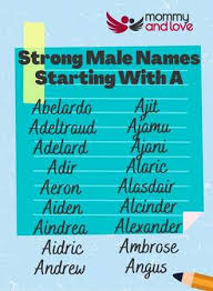 unique strong boy names 333 of the