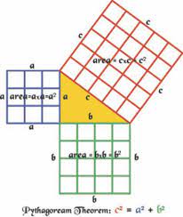 combo with 8 pythagorean theorem and