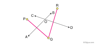 Circle Passing Through 3 Points