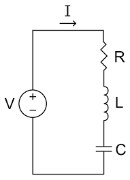 Rlc Circuit Wikiversity