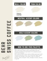 Behr Swiss Coffee Whole Home Color