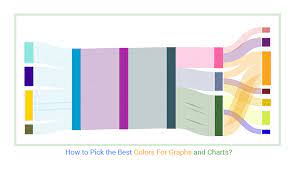 best colors for graphs and charts