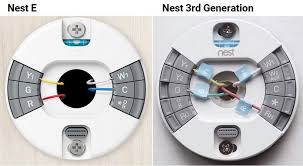 Nest E Vs Nest Gen 3 A Complete Guide On Choosing Between