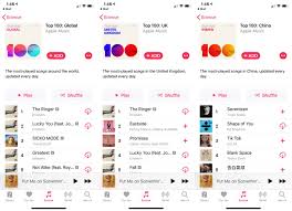 Apple Music Is Adding Global Charts The Verge