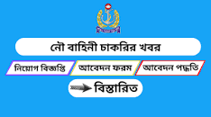 Image result for Part Time Job Circular 2023