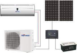 solar air con cebu solar inc