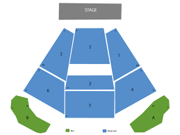 Blue Hills Bank Pavilion Seating Chart Cheap Tickets Asap