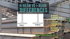 h beam size chart