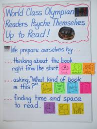 Chartchums Reading Intro Reading Reading Anchor Charts