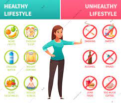 healthy unhealthy lifestyle infographic