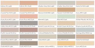 Exterior Paint Color Schemes With Stucco And Stone Imasco