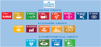 sustainable development goals in italy