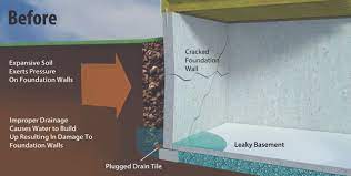 Basement Waterproofing Piermagic