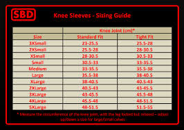 Sbd Knee Sleeves Review How Do They Fit Barbend