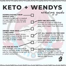 everything keto at wendy s in 2023