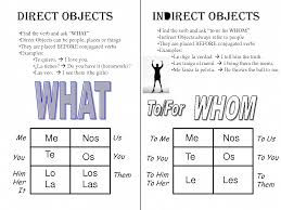 Indirect Object Pronouns Spanish Google Search