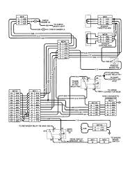 December 20, 2018december 20, 2018. Diagram Detroit Diesel Series 50 Wiring Diagram Full Version Hd Quality Wiring Diagram Freewirediagram Dolomitiducati It