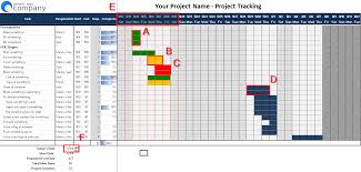 Project Planning Spreadsheet Magdalene Project Org