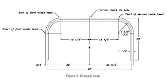 Model 3 Tube Bender