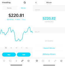 Best time to buy bitcoin according to economic analyst: Square S Cash App Cryptocurrency Facts