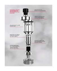 The altus is the worlds first coil less tank. Altus T1 Coil Less Sub Ohm Tank Review Spinfuel Magazine