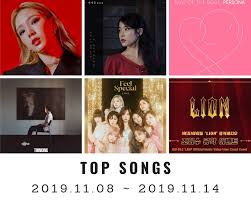 Youtube Top Songs On Youtube Korea 46th Week 2019 2019 11