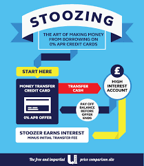It is the best alternative to cash. Stoozing Make Money With Your Credit Cards