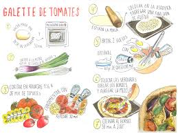 draw your recipe step by step by