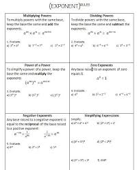 Sign, fax and printable from pc, ipad, tablet or mobile with pdffiller ✓ instantly. I Created This Exponent Rules Review Worksheet To Work Through With The Students On An Overhead You Can Downloa Exponent Rules Teaching Algebra School Algebra