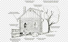 •live loads and dead loads must be taken into account when designing a structure. Log Cabin Diagram Log House Building House Angle Building Structure Png Pngwing