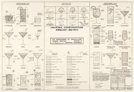 Cocktail Construction Chart From The Department Of