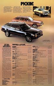 So guys i recently bought a 1970 amc javelin hardtop coupe. 1987 Amc Eagle Wagons After 1987 All Amcs Would Be Called Eagle After Both Amc And Jeep Were Purchased Automobile Advertising Amc Gremlin Car Advertising