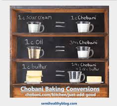 Tmt 5 How To Chobani Recipes Giveaway Diary Of A