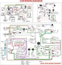 Wiring diagrams and road maps have much in common. Car Electrical Diagram Archives Car Construction