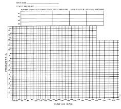 Free Hydraulic Graph Paper N1 85 Cromerindustries