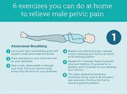 pelvic floor pain ultimate health