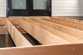 how long do treated deck joists last