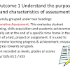 Unit 307 Support Assessment for Learning