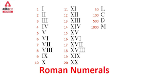 roman numerals 1