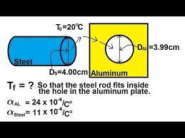 physics 21 thermal expansion 4 of 4