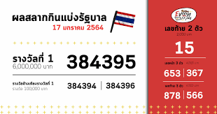 ตรวจหวย ผลหวยรัฐบาล 30/12/63 สูตรหวย จากเว็บไซต์ เลขรวยไทย หวยออนไลน์ ชื่อดังมีทั้ง หวยรัฐบาล แนวทาง เลขเด็ดวันนี้ ขอเลขเด็ด เจาะ. Kitbsljhojeakm