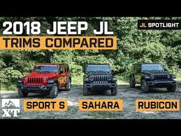 2018 Jeep Wrangler Jl Trims Explained Differences Between