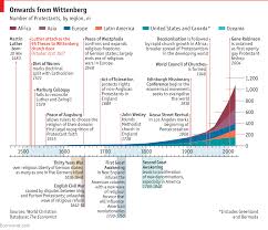 Luthers Reformation The Stand Essay The Economist