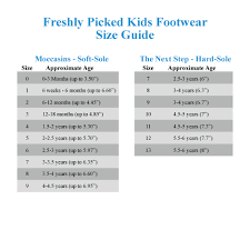 Prototypic Saltwater Sandals Size Guide Sun Sans Size Chart