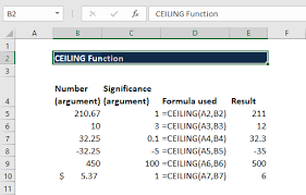 ceiling function formula calculate