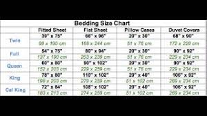 bed sheet size and dimensions by type