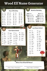 500 wood elf names generator